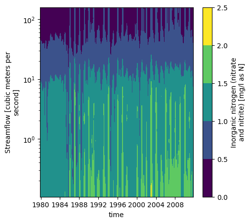 ../_images/a31f1140bd9cf218c219dead786f16c27da9ec472062646c9bf1b3709f458f86.png
