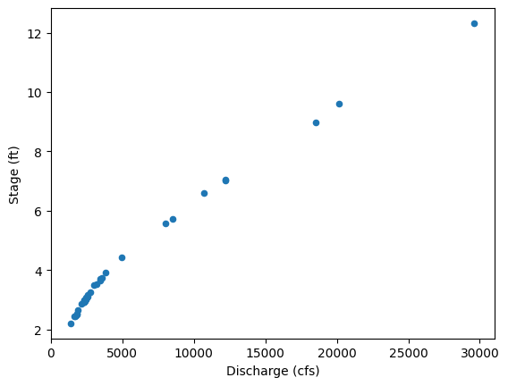 ../_images/47b98e7116a9193a4ed31a32fb890df46f667fce0f48b92c78aacf541c78b77f.png