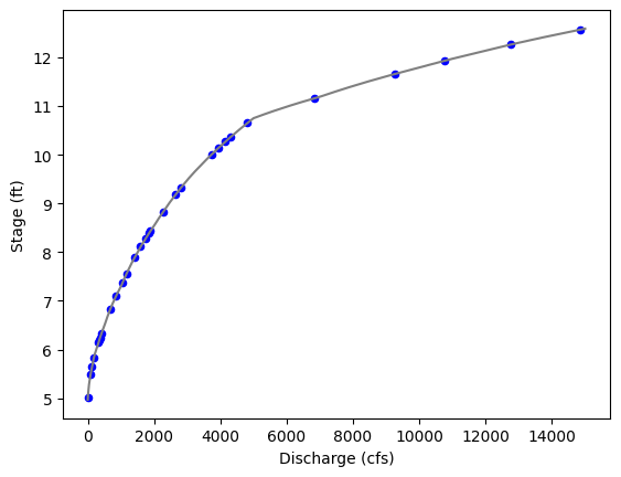 ../_images/b3c03efd2a84cec2f0e7aed836e73216fb6bc843985cb22dfd3ff90e4907375a.png