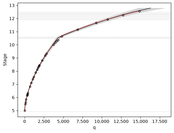 ../_images/cdba88417ac48235deab5046faf5681ba8fdfb01c691b3615668d7c2a7d02197.png